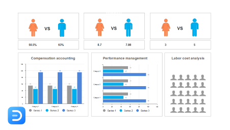HR diagram templates