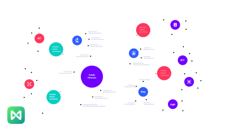 concept map templates