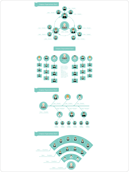Powerpoint Org Chart Template