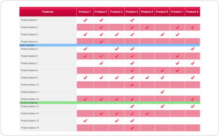 Comparison Chart Template