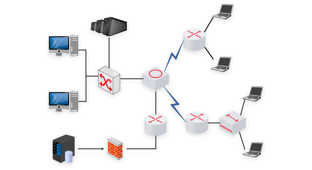 Network Diagram Software