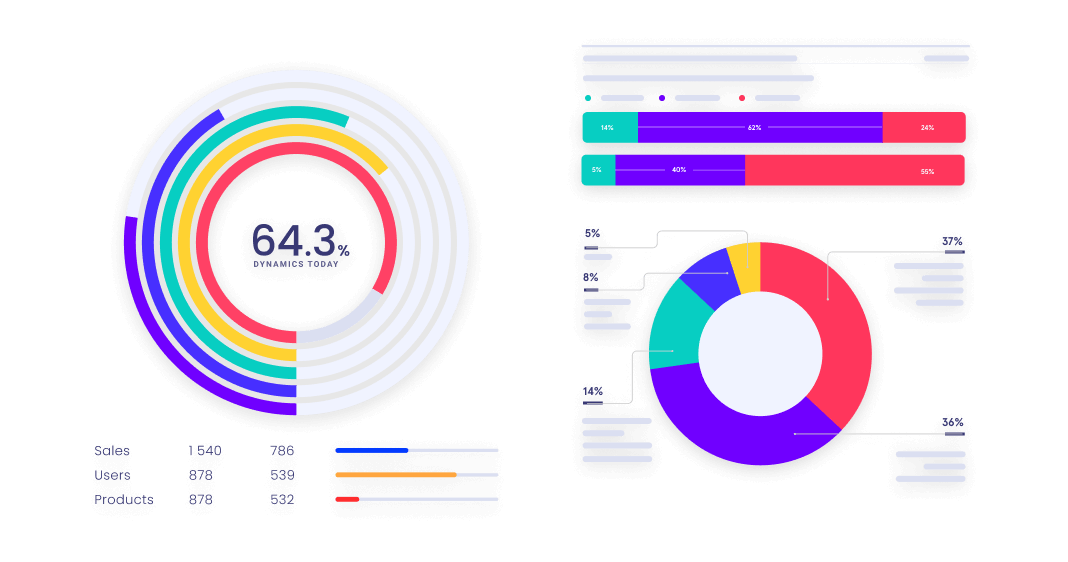 Infographic Maker